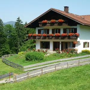 Landhaus Alfred Albrecht, Oberstdorf